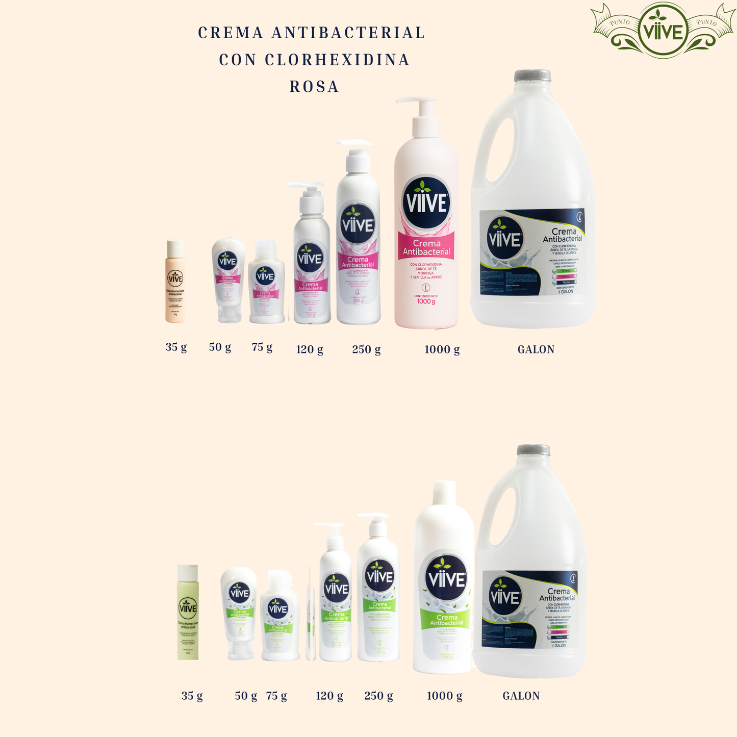CREMA ANTIBACTERIAL CON CLORHEXIDINA MORINGA Y ARROZ