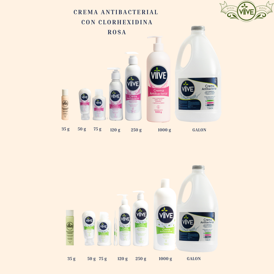 CREMA ANTIBACTERIAL CON CLORHEXIDINA MORINGA Y ARROZ